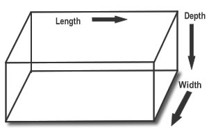 Calculate Rectangular area